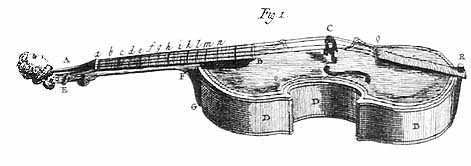 viole d'amour (encyclopédie de Didierot)